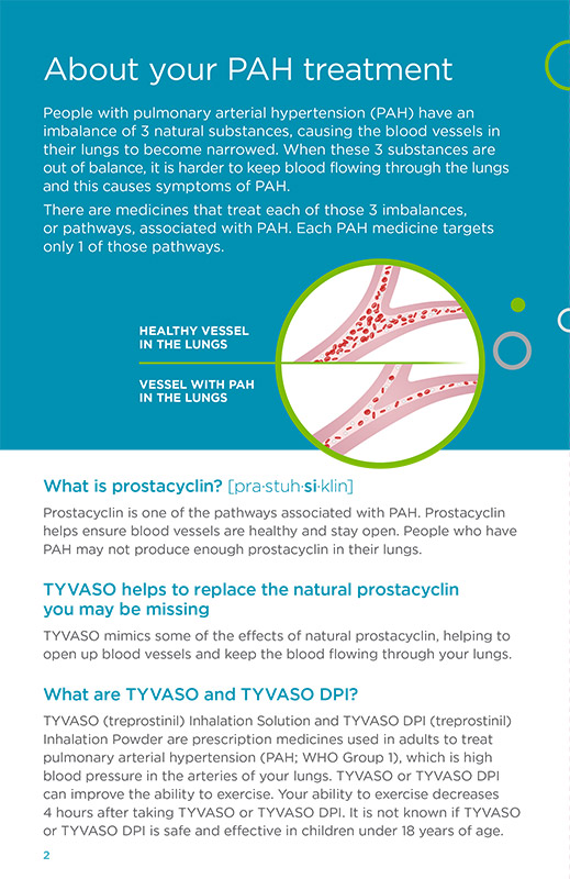 Page from TYVASO patient brochure